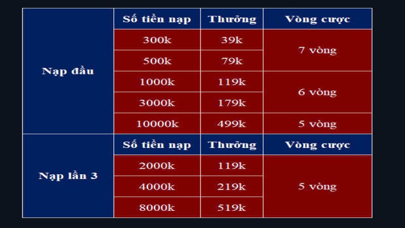 THUONG-NAP-LAN-3